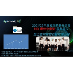 2022?？怂箍捣咒N(xiāo)商年會(huì ) 我司再創(chuàng  )佳績(jì)