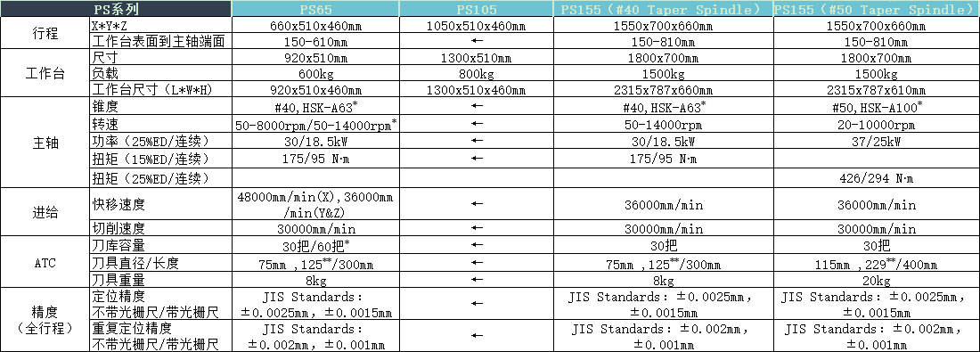 1-250Q31012463a.png